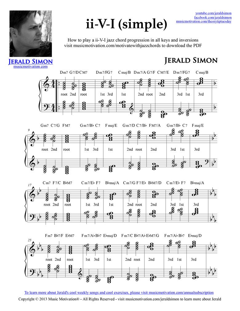 Easy jazz piano sheet music pdf